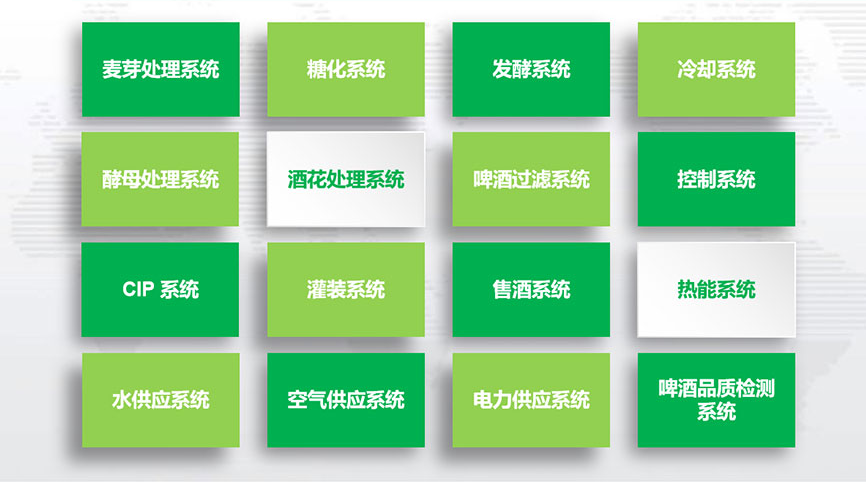 啤酒生產(chǎn)設(shè)備由哪些設(shè)備組成？
